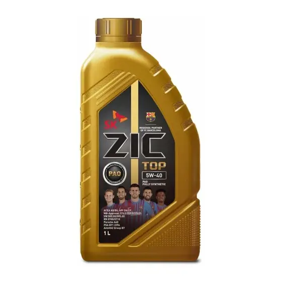 ZIC