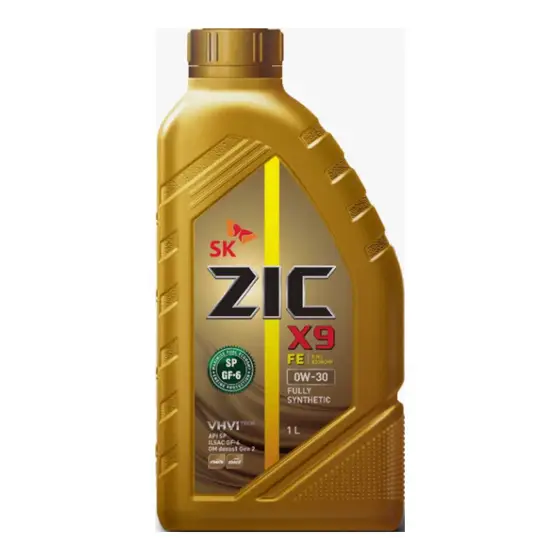 ZIC