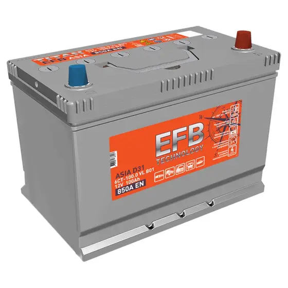 ТИТАН ASIA EFB 6СТ
