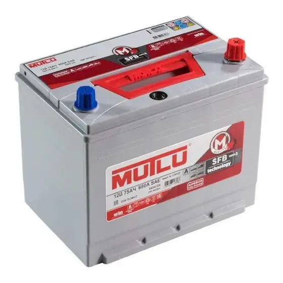 MUTLU SFB M2