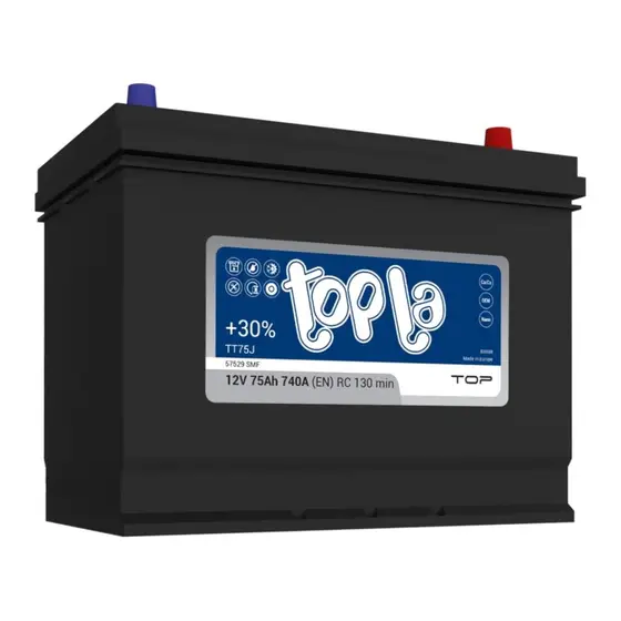 TOPLA Top JIS