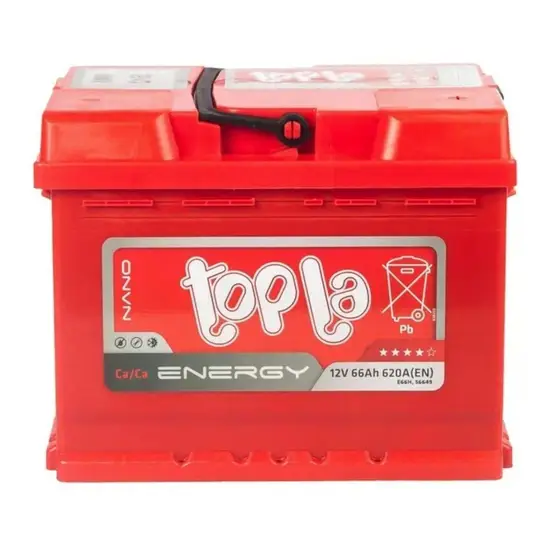TOPLA Energy