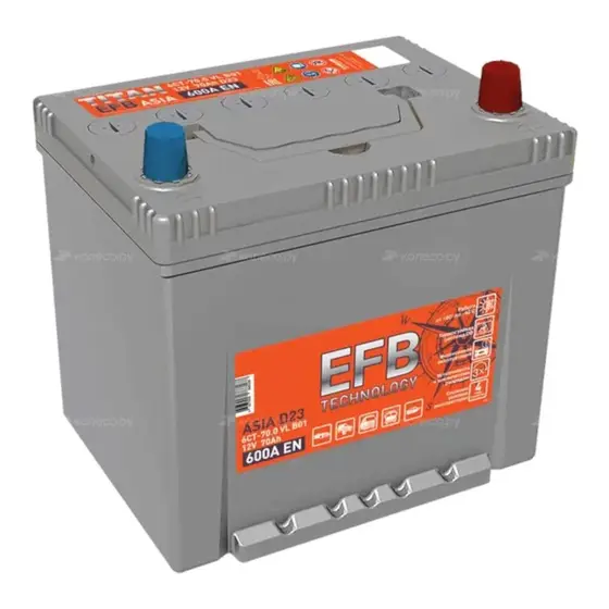 ТИТАН ASIA EFB 6СТ