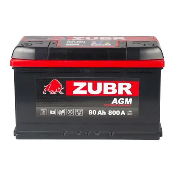 ZUBR AGM