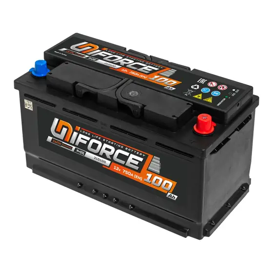 UNIFORCE