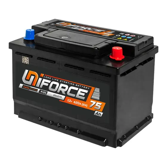 UNIFORCE