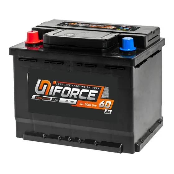 UNIFORCE