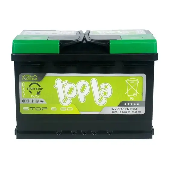 TOPLA EcoDry AGM