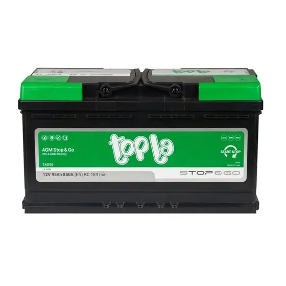 TOPLA EcoDry AGM