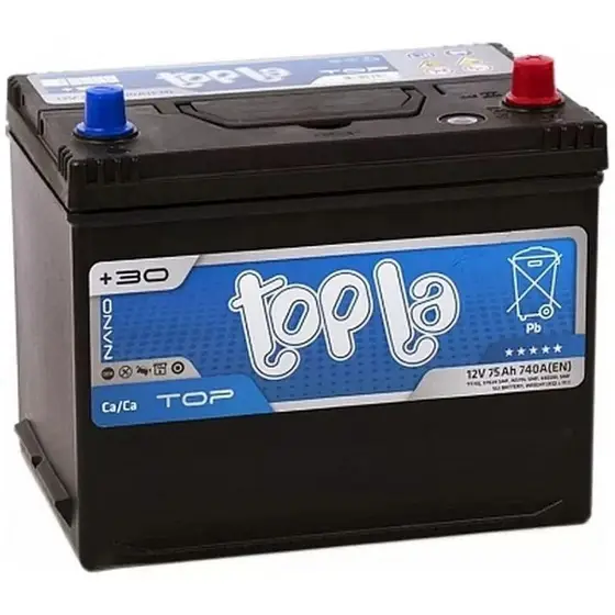 TOPLA Top JIS