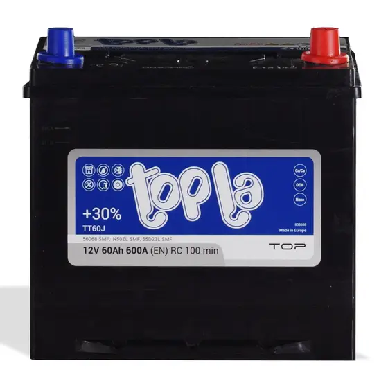 TOPLA Top JIS